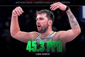 史诗级交易！东契奇目前场均45.3分 比浓眉&弗拉格&克莱总和还多